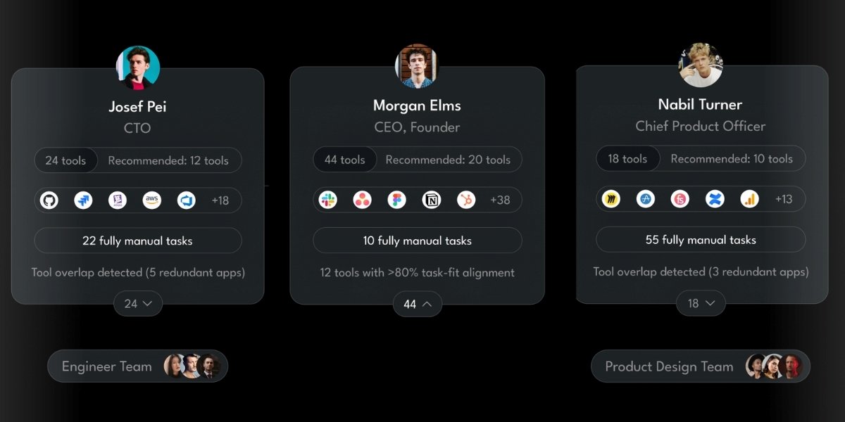 The Invisible Team: Why Your 2026 Plan May Be Missing Half the Picture